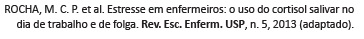 Exibe questão 164