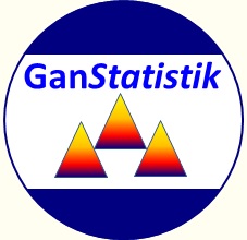 GanStatistik  Exercícios de Estatística 
